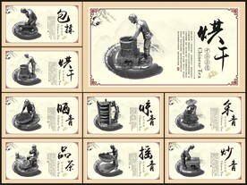 中国茶文化