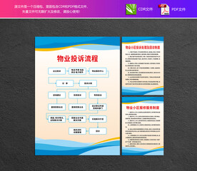 物业规章制度