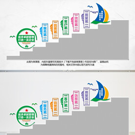 企业楼梯文化墙