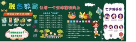 融合教育黑板报