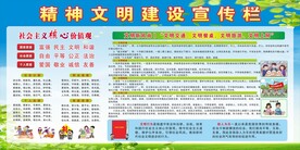 精神文明建设宣传栏