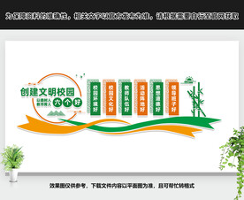 文明校园文化墙