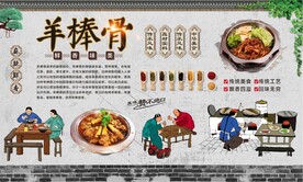 羊棒骨背景墙
