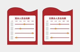 党办人员去向牌