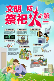 文明祭祀防火第一