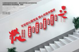 学党史楼梯文化墙