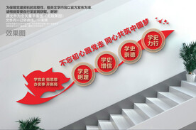 学党史楼梯文化墙