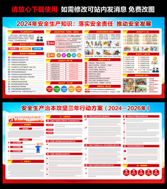 2024年安全生产