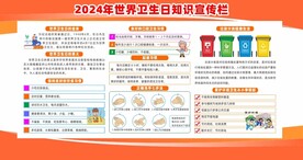 2024年世界卫生日宣传栏