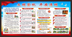 清明祭祖展板
