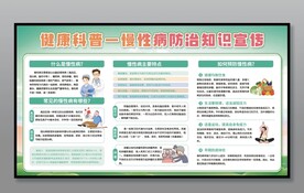 慢性病防治知识宣传栏