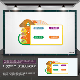 班级名片
