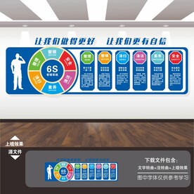 5s管理文化墙
