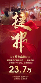 销售业绩战报荣誉表彰海报图片