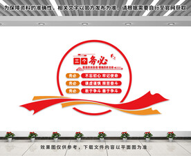 三个务必