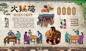 火锅鸡背景墙