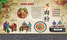 羊肉粉