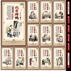 北京烤鸭