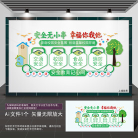 校园安全文化墙