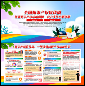 全国知识产权宣传周