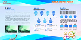 公司企业文化展板 