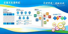 公司企业文化展板 