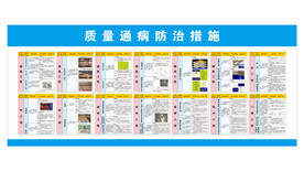 质量通病防治措施