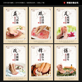 足疗文化展板