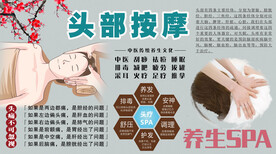 头部按摩背景墙