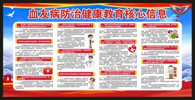 世界血友病日宣传栏