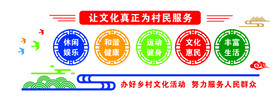 乡村文化室文化墙
