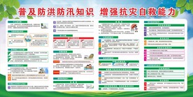防洪防汛知识宣传栏图片
