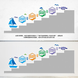 企业标语楼道文化墙