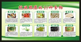 饮食健康教育宣传栏