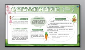 食品安全