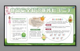 食品安全