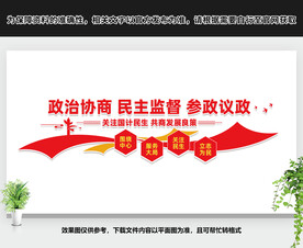 政协形象墙