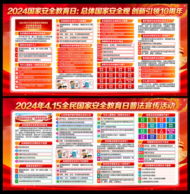 总体国家安全观