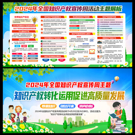 知识产权宣传周