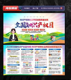 知识产权宣传周