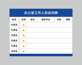人员去向牌