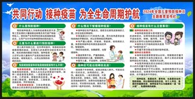全国儿童预防接种接种日宣传栏