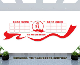 领导关怀文化墙