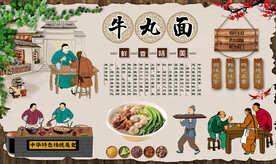牛丸面