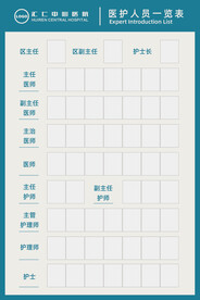医护人员一览表