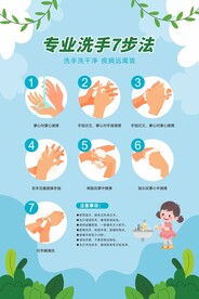 七步洗手法