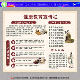 中医养生健康宣传栏