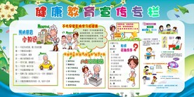 健康教育宣传栏
