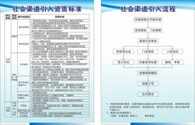 社会渠道引入