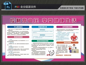预防高血压